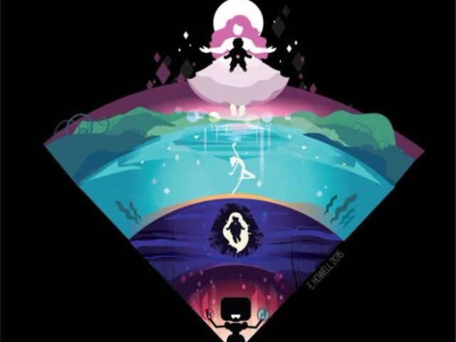 Você conhece o desenho Steven Universo?