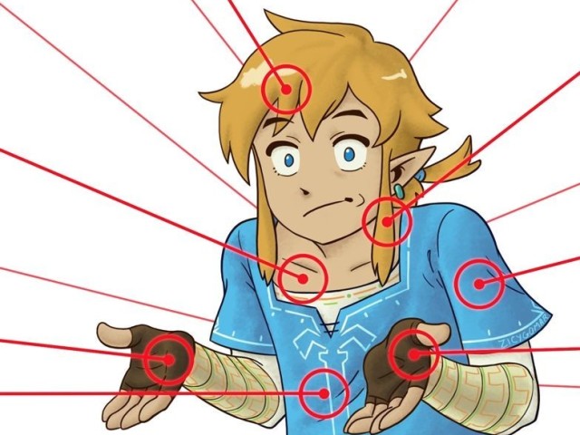 Link