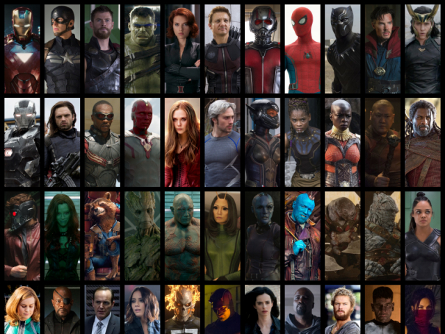 Você conhece mesmo os personagens do U.C.M.?