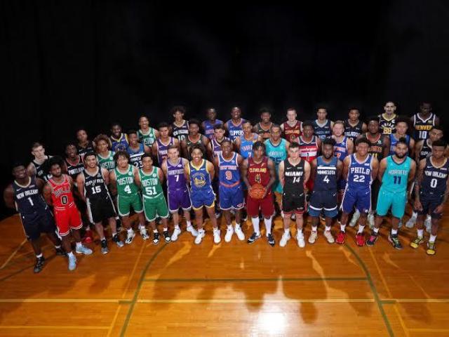 Qual Jogador Da NBA Você Seria?