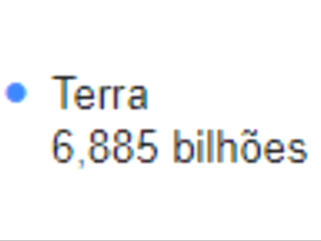 6.8B de pessoas na Terra