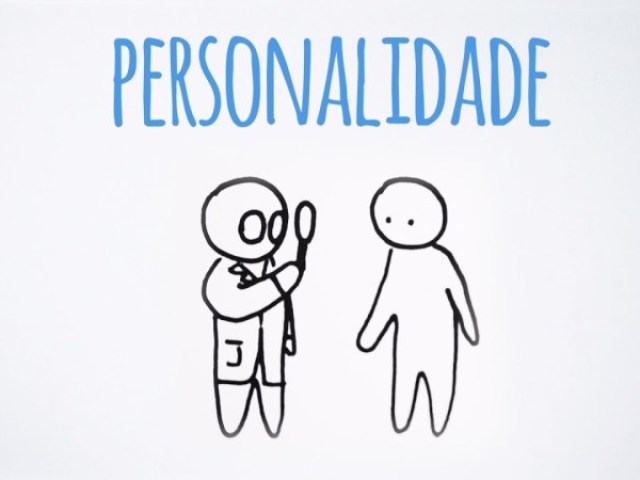 Teste de personalidade.