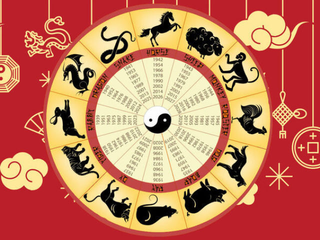 Qual seria o seu signo no horóscopo chinês?