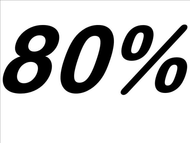 80%