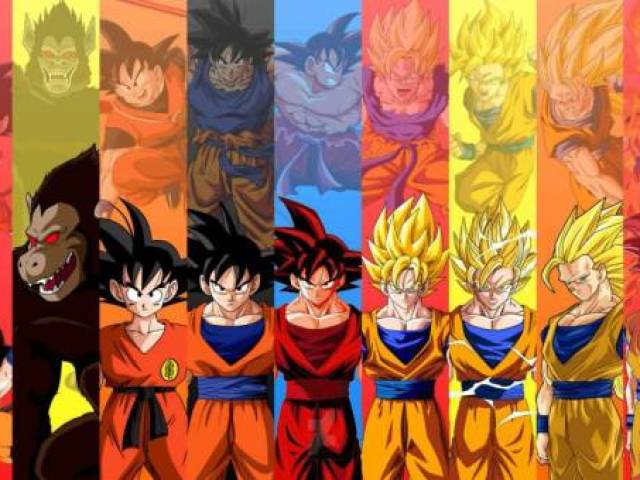 Você realmente conhece o Goku?