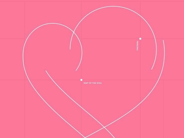 Map of the soul: persona