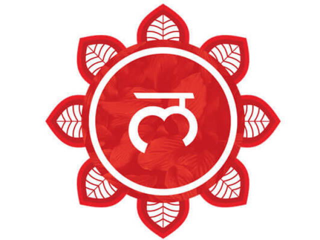 1º Chakra Básico