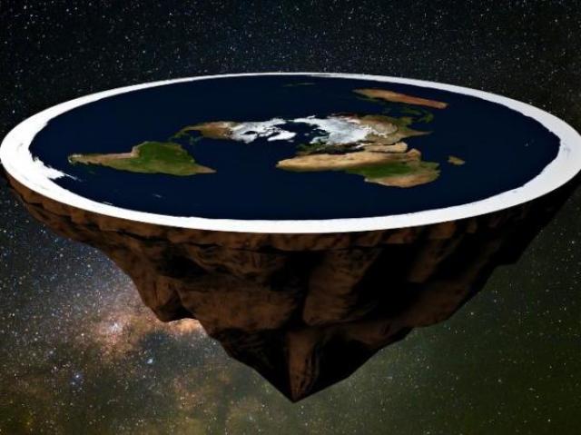 Quiz sobre terraplanismo