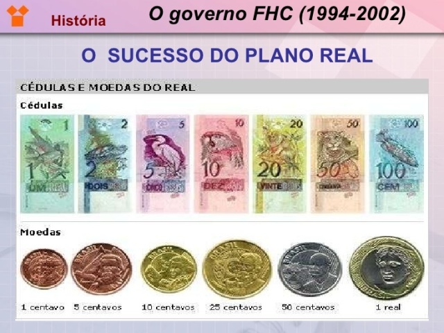 O lançamento do plano real.