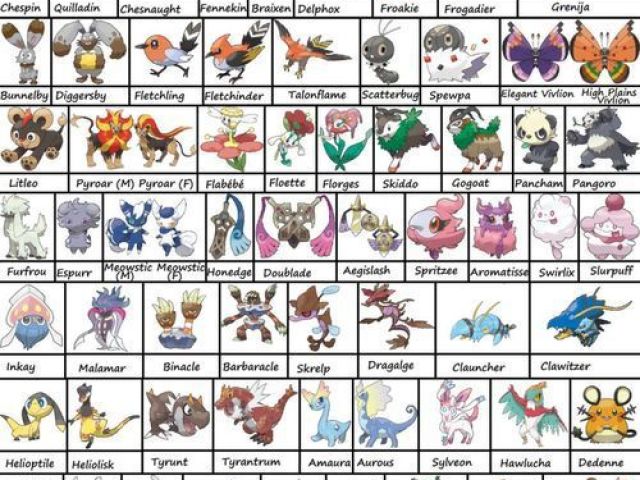 Pokédex de Kalos