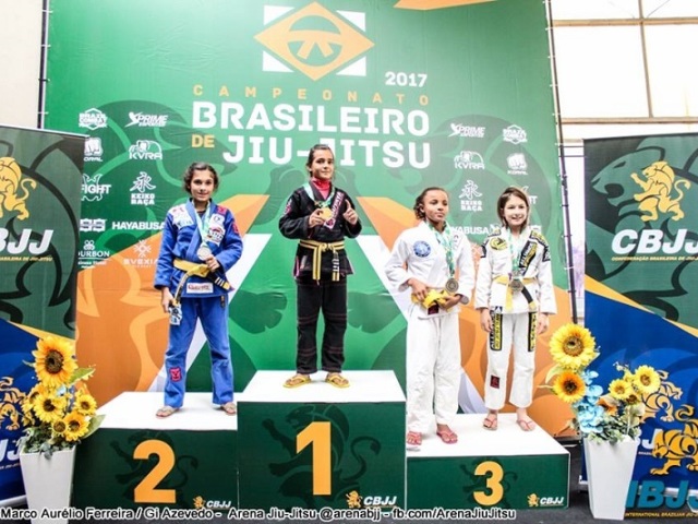 Categoria Feminina