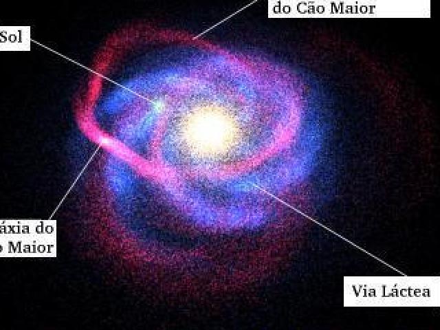 Galaxia Anã do Cão Maior