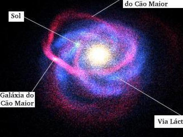 Galaxia Anã do Cão Maior