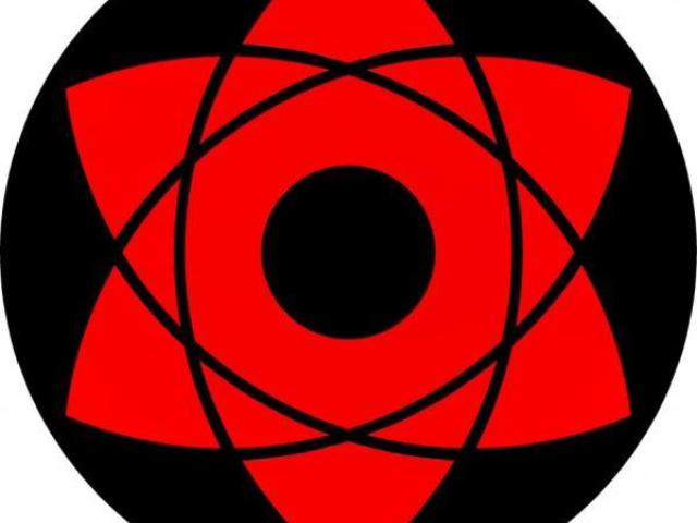 mangekyo sharingan