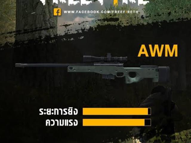 AWM