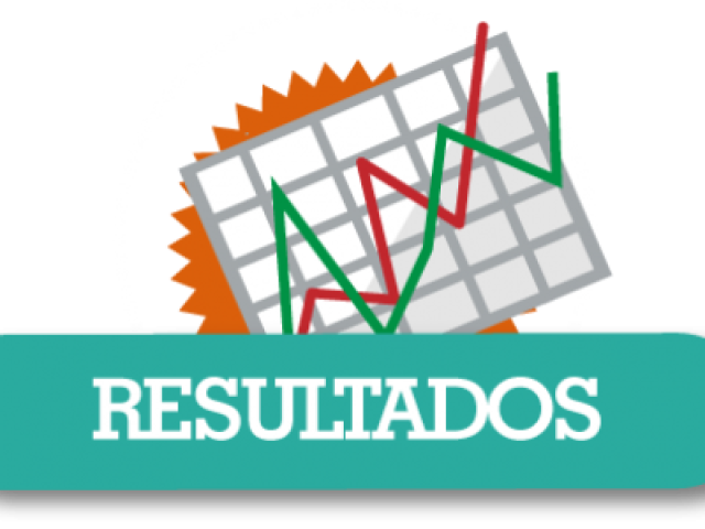 Seu Resultado.