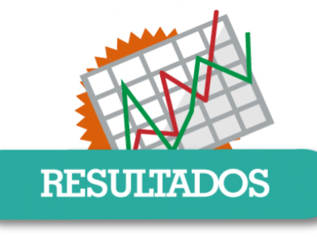 Seu Resultado.