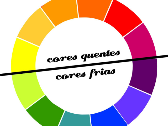 Todas as cores