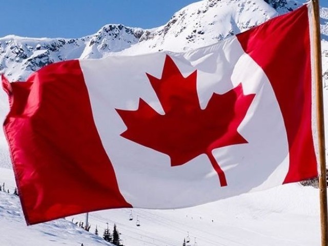 Quiz RPG • Monte seu intercâmbio para o Canadá •