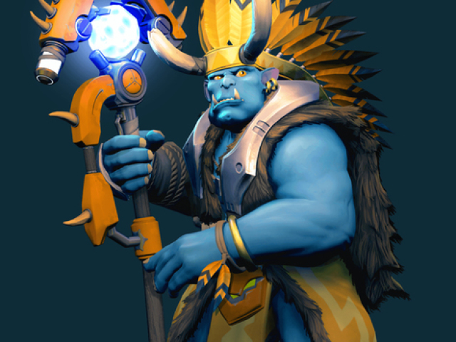 Grohk