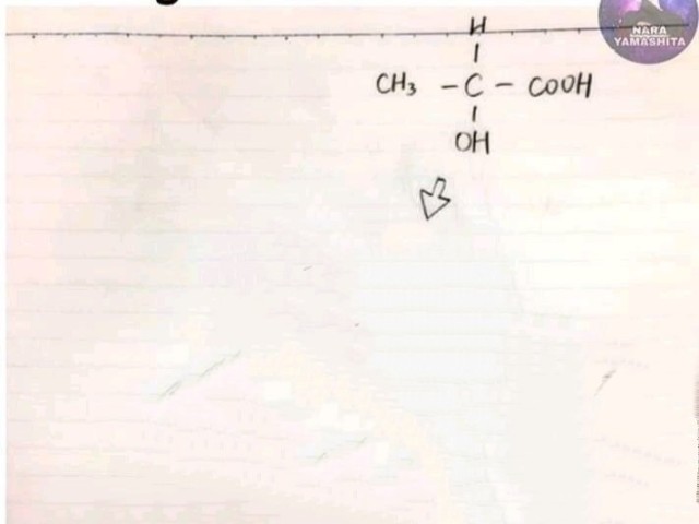 Uma conta de Química, UE