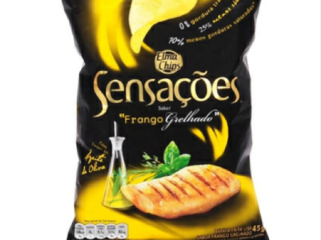 sensações