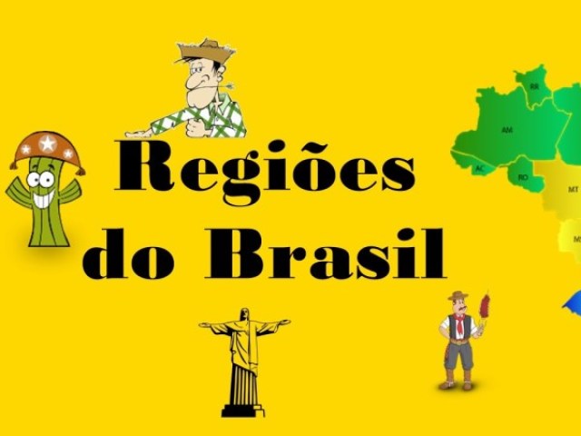Você sabe onde fica os estados do Brasil?