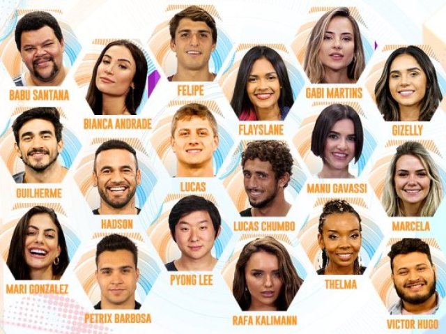 Quem você é no BBB 20?