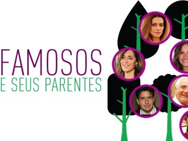 Quiz sobre parentes dos famosos