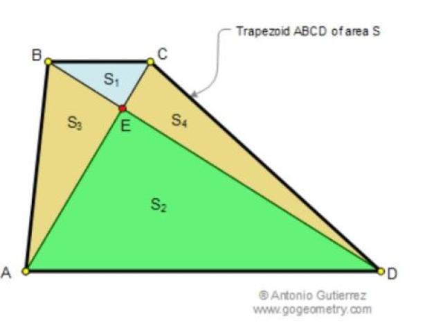 Matemática