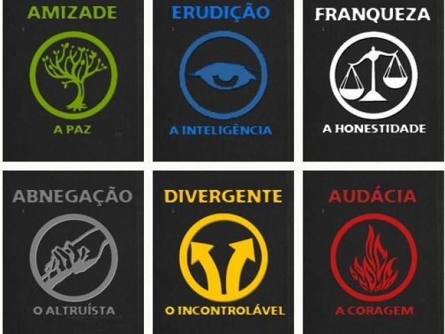 Divergente