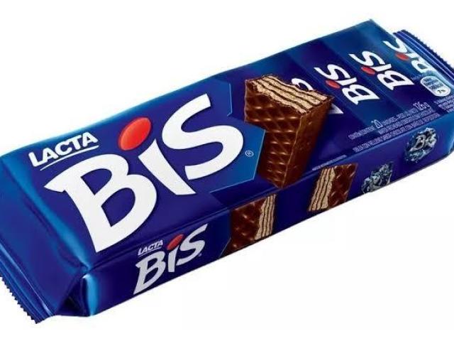 BIS