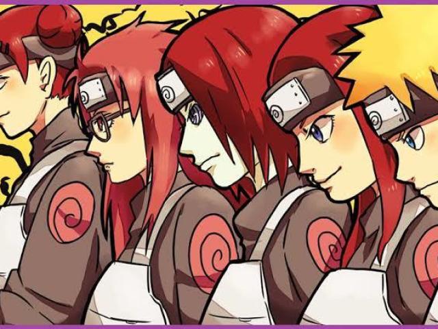 Quem é você no clã Uzumaki?
