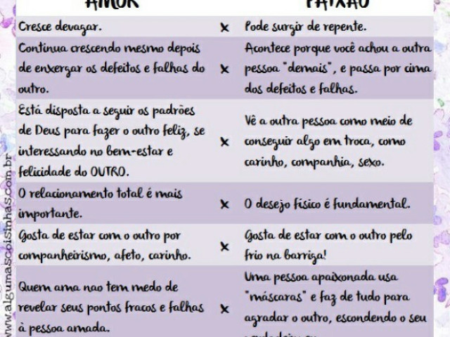 Paixão :|