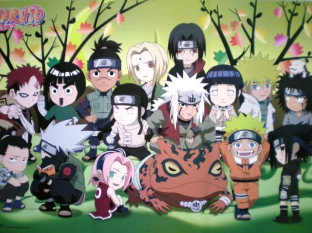 Você sabe o nome dos personagens de Naruto! (Parte 1/3)