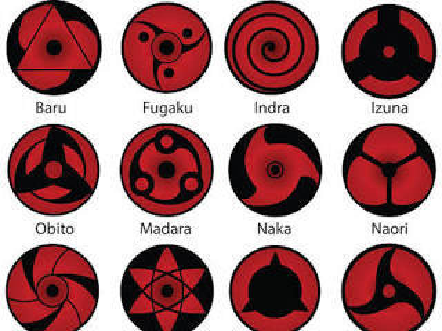 mangekyou sharingan