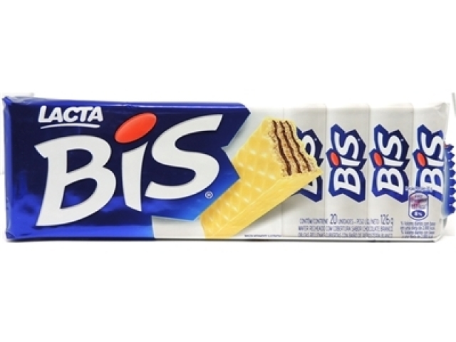 BIS ( ͡ᵔ ᴗ ͡ᵔ)