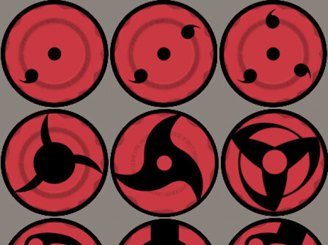 poder ocular