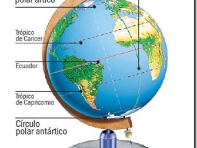 GEOGRAFIA