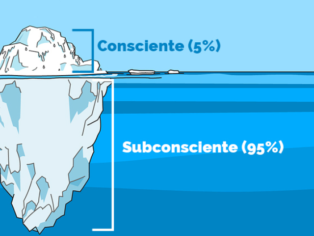 O subconsciente