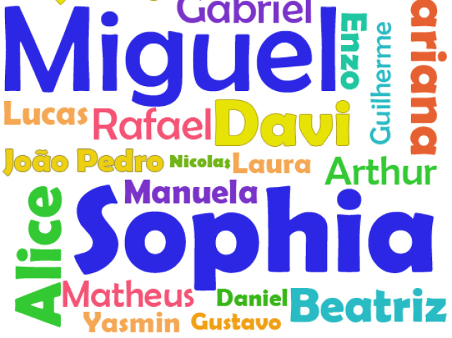 Qual deveria ser seu nome? (*FEMININO*)