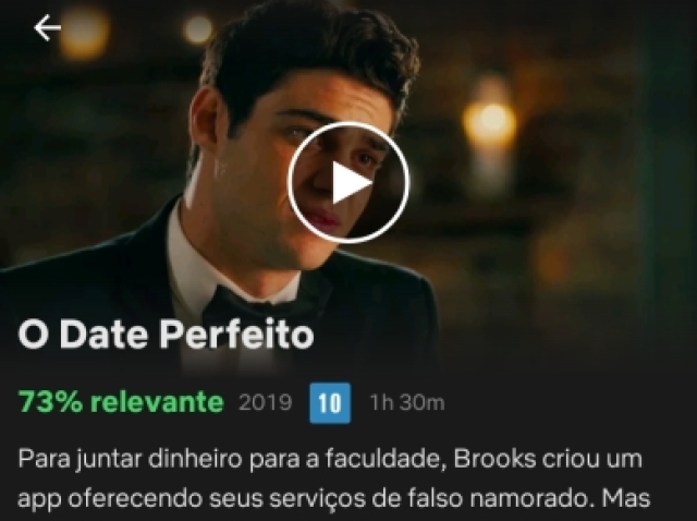 O date perfeito