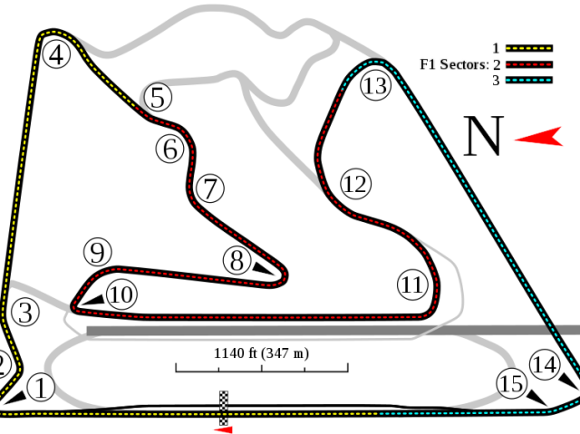 Bahrain International Circuit