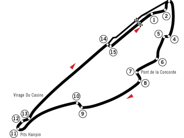 Circuit Gilles Villeneuve