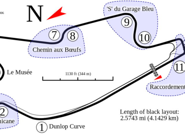 Bugatti Circuit