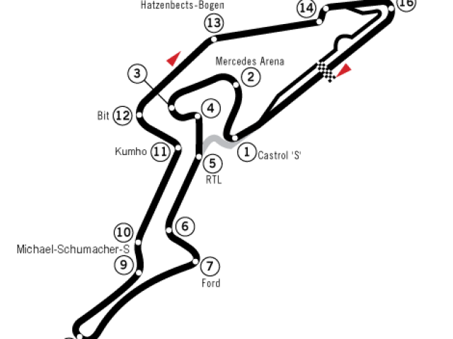 Nürburgring