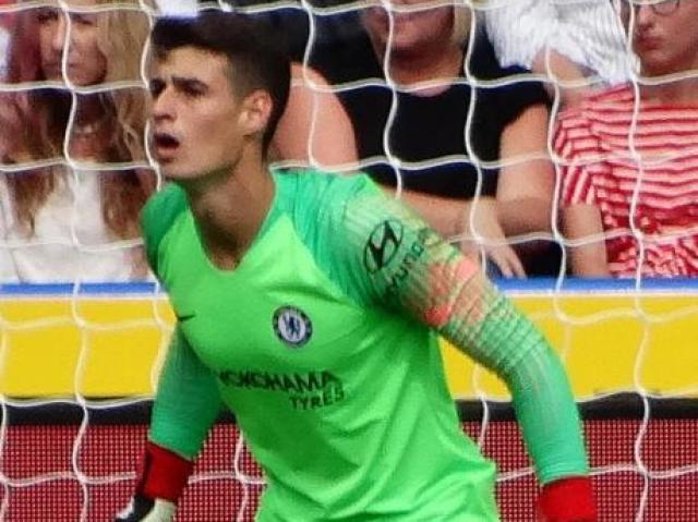 Kepa Arrizabalaga