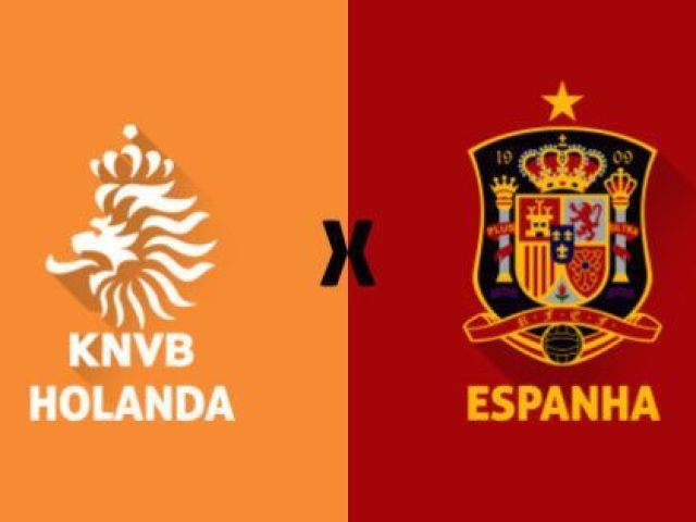 Holanda, Espanha