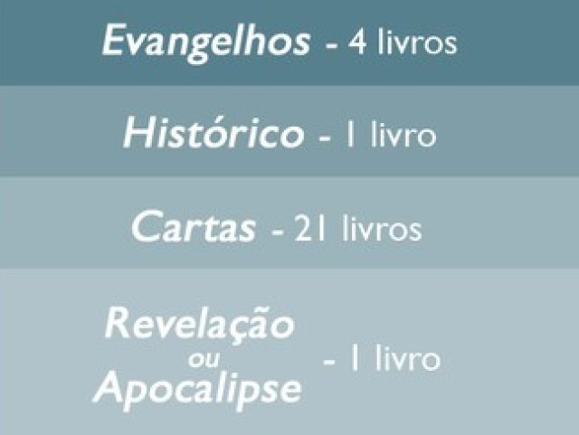 Deus nos fala pela vida dos apóstolos. Novo testamento.