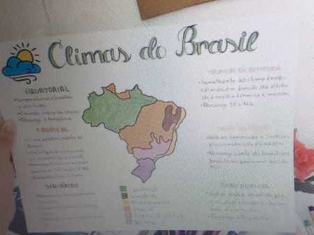 Geografia